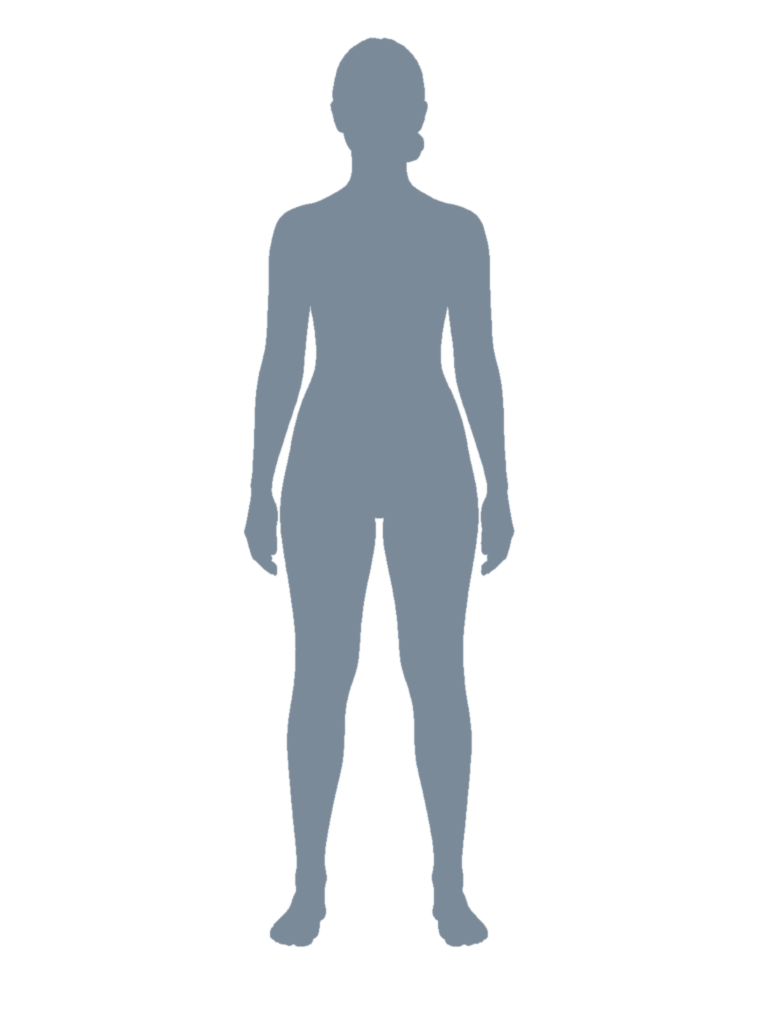 Treatment areas — face, neck, hands, and body